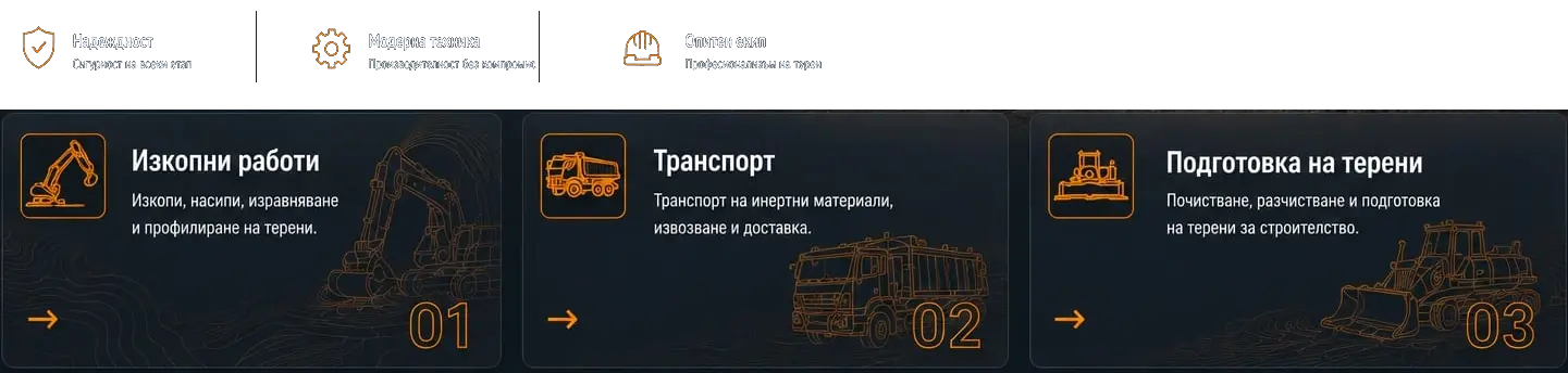 Ganchev Stroy Услуги